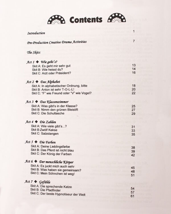 Winzige Theaterstücke - Table of Contents